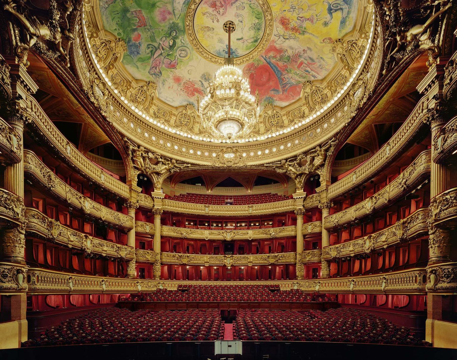 El palacio musical en Paris: la Opera Garnier o Teatro de la Opera
